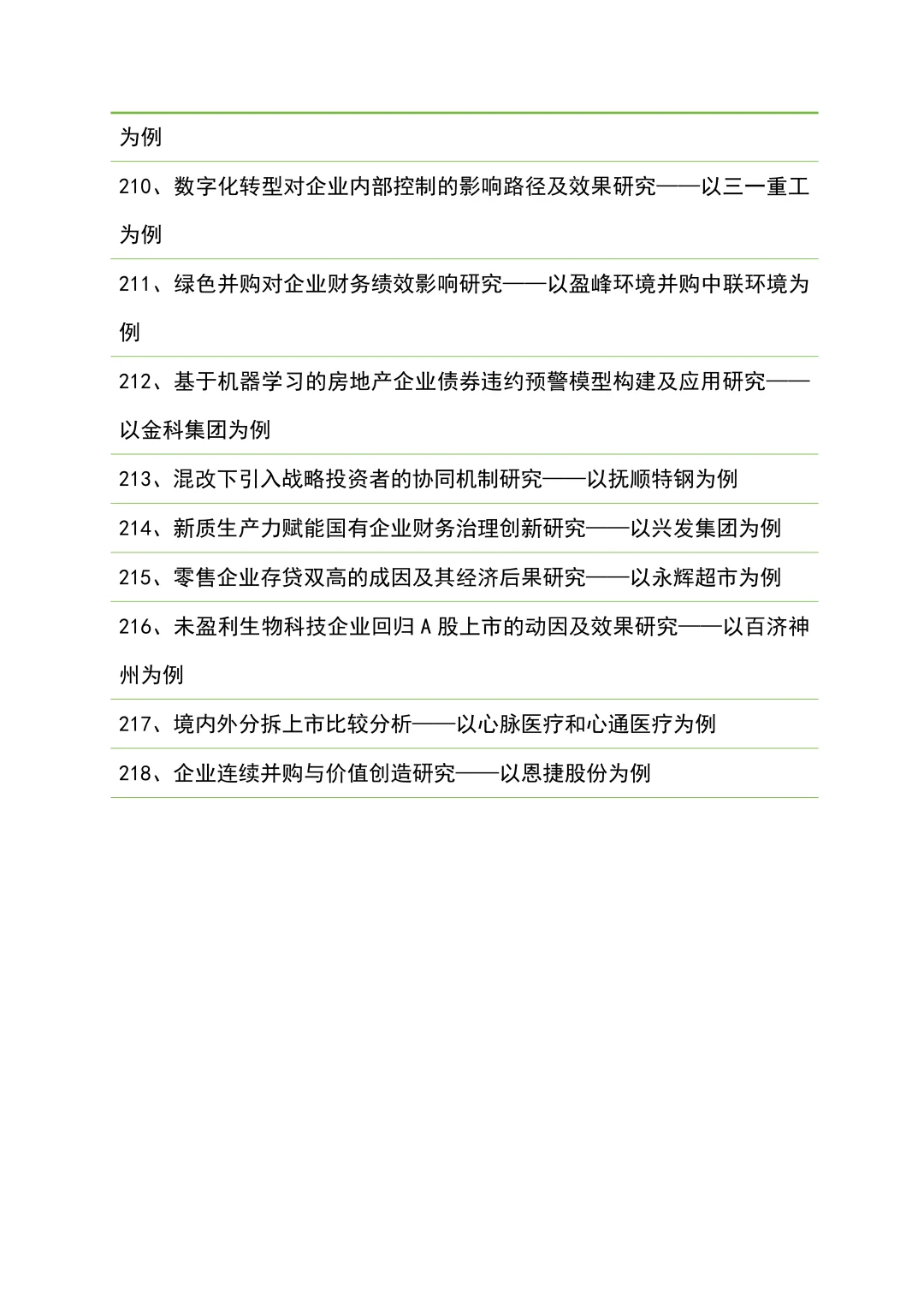 财务管理专业论文题目分享(附研究案例)