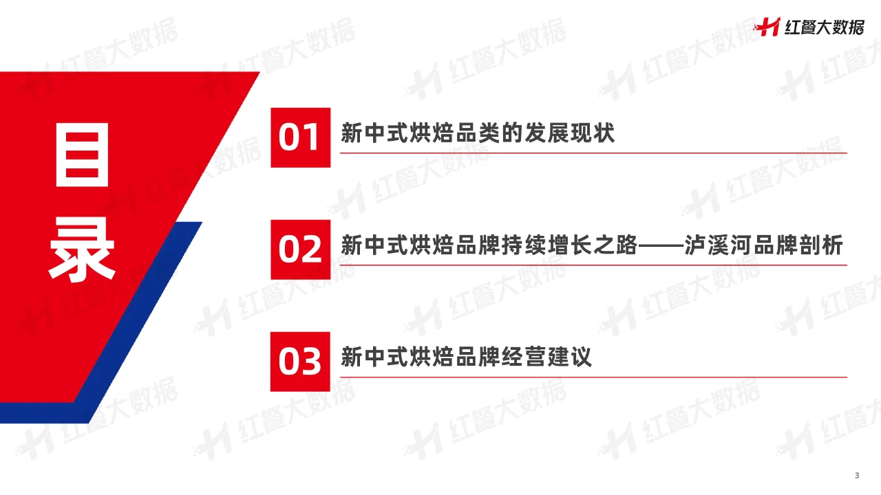 2023新中式烘焙品牌持续增长策略研究报告