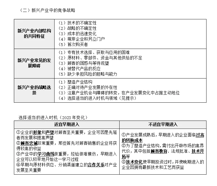 2.27笔记:战略选择-竞争战略