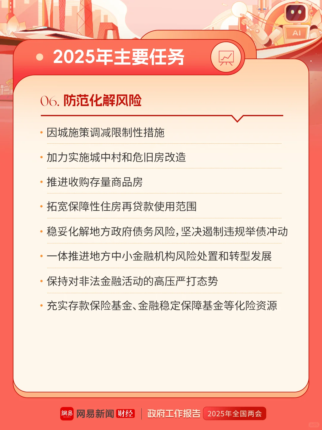 2025政府工作报告（财经要点）