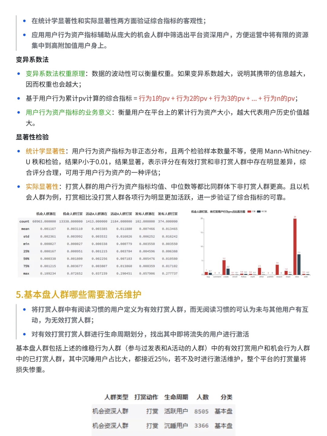 金奖作品项目：商业分析-内容社区用户分群