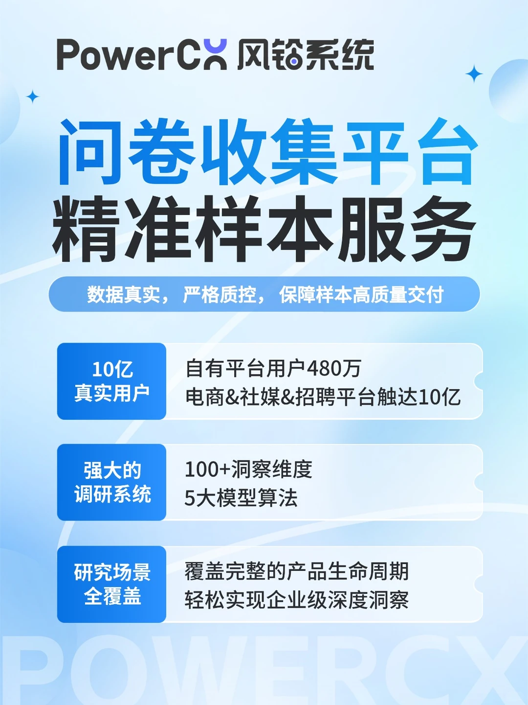 PowerCX风铃系统:精准问卷收集平台
