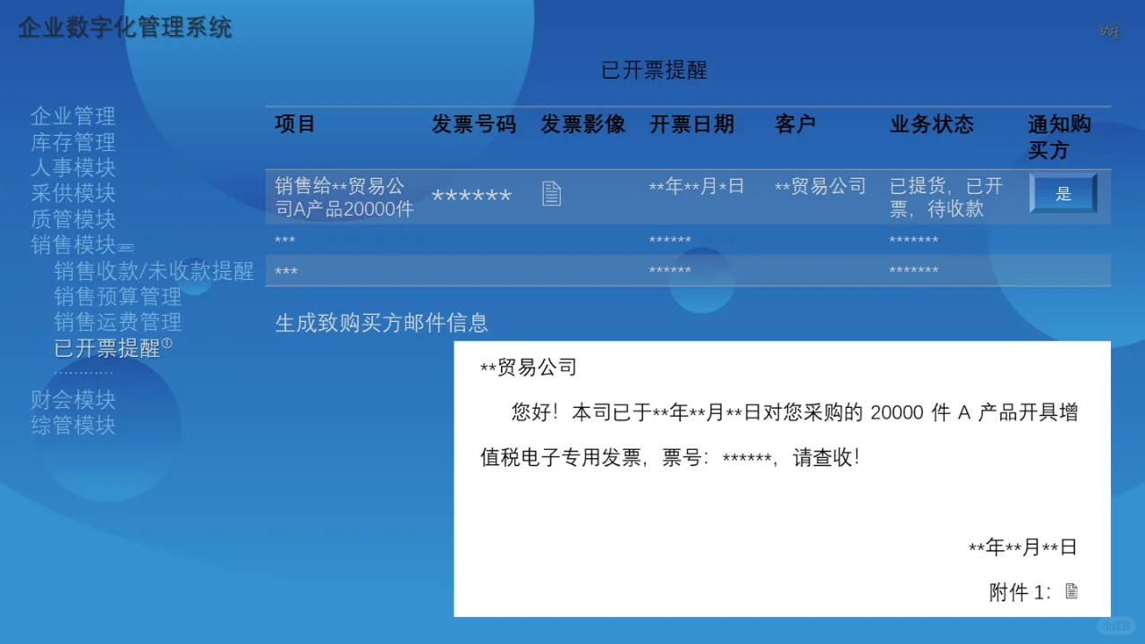 企业数字化转型-销售篇1