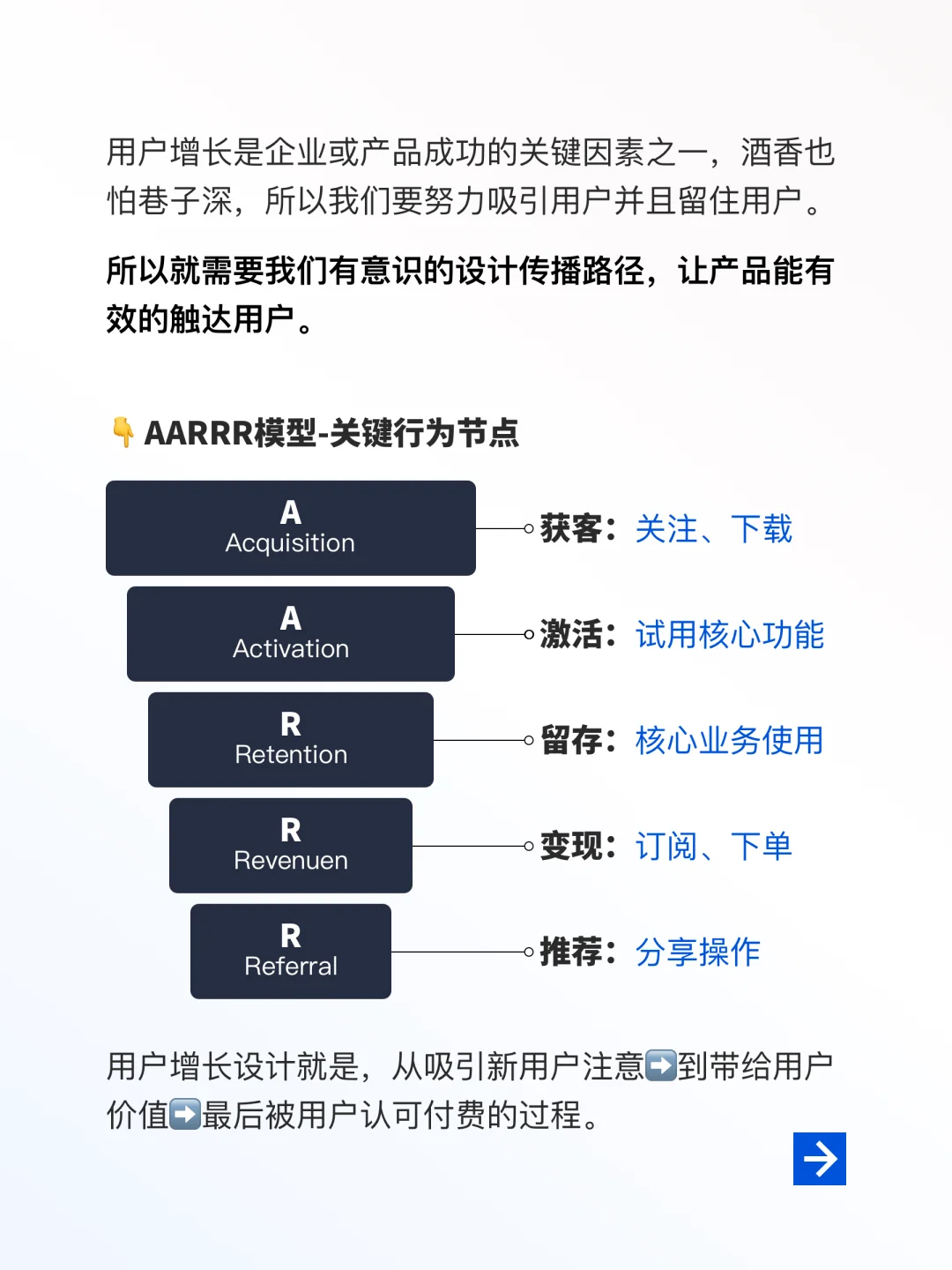 设计如何实现驱动产品用户增长？