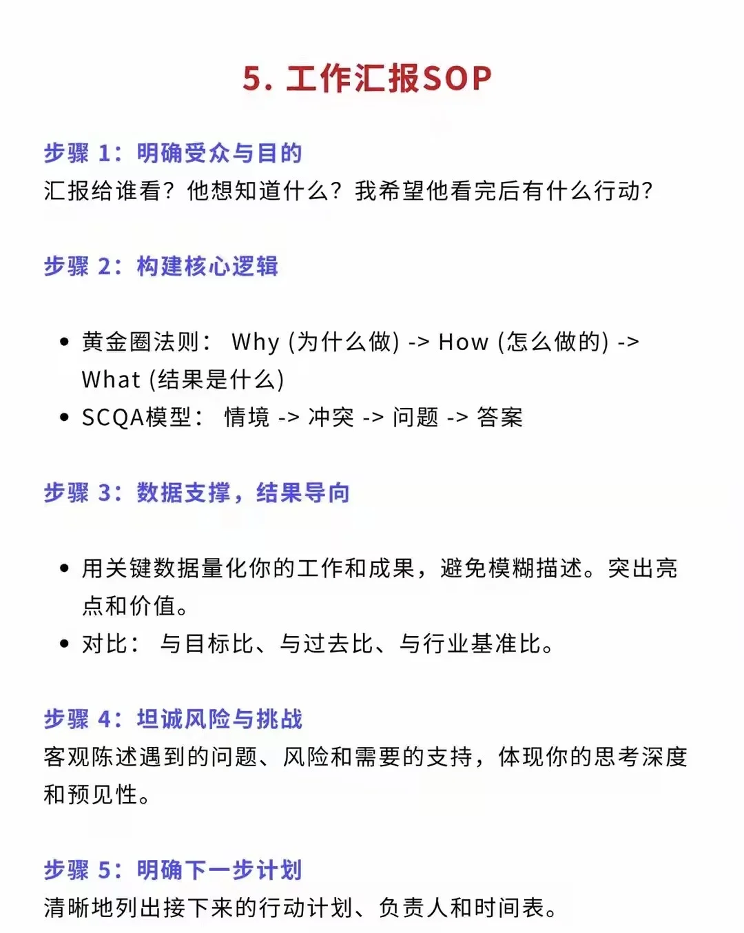 优秀管理者都在用的顶级复盘SOP