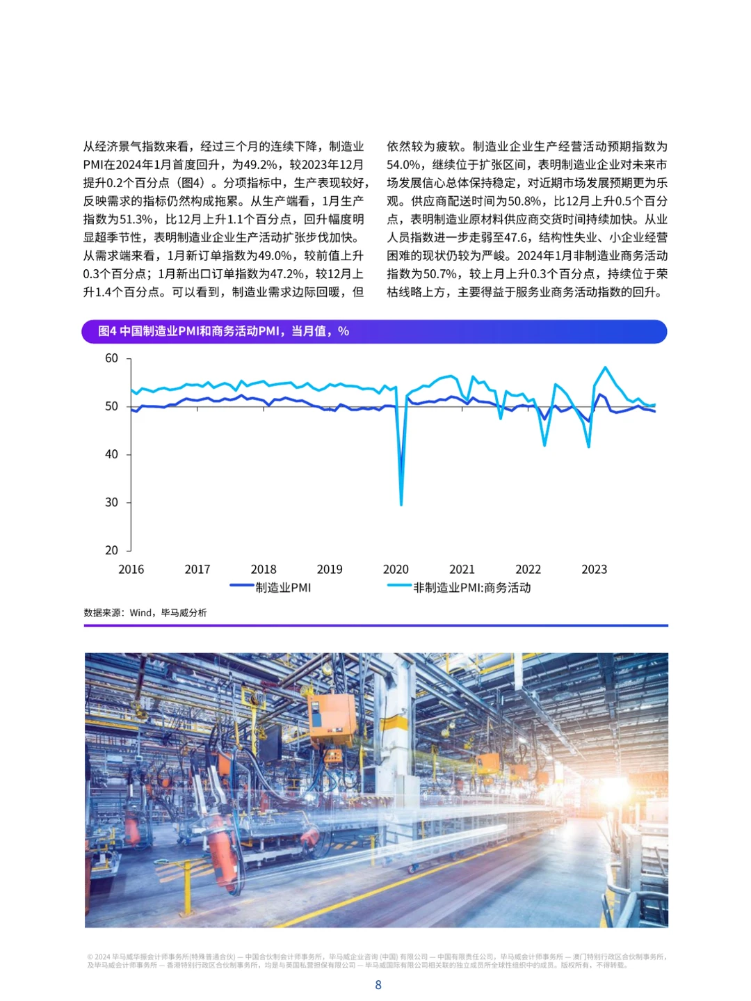 2024年第一季度中国经济观察