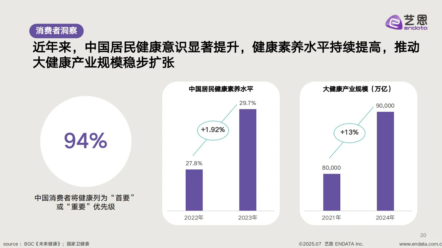 2025果蔬新茶饮消费洞察报告