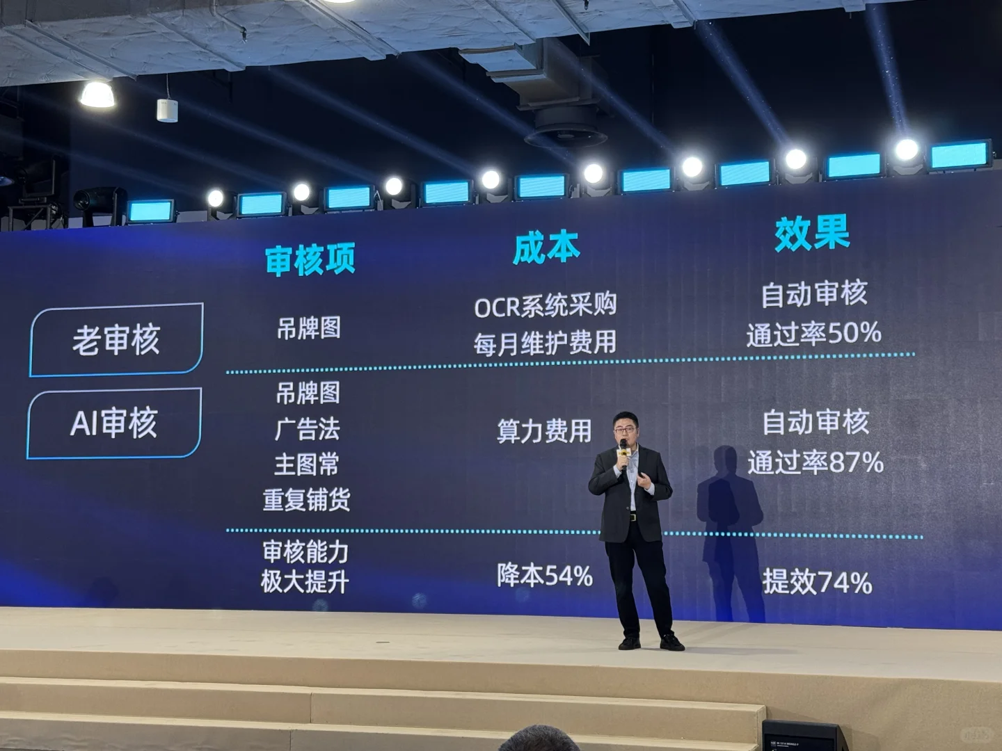 ?私域电商还清库存?别Out了,人家AI玩出花