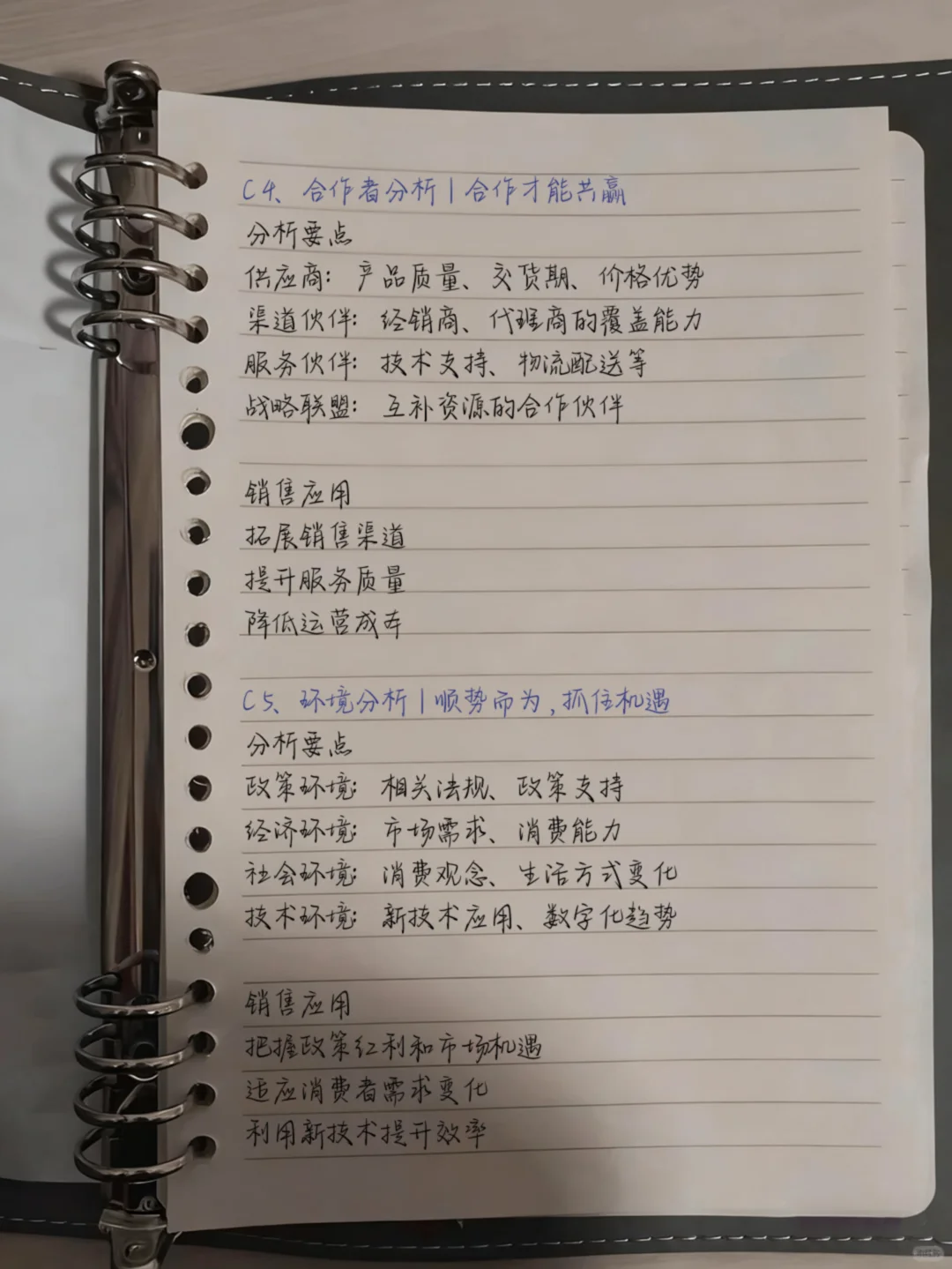 销售如何分析客户/产品/对手/合作/环境