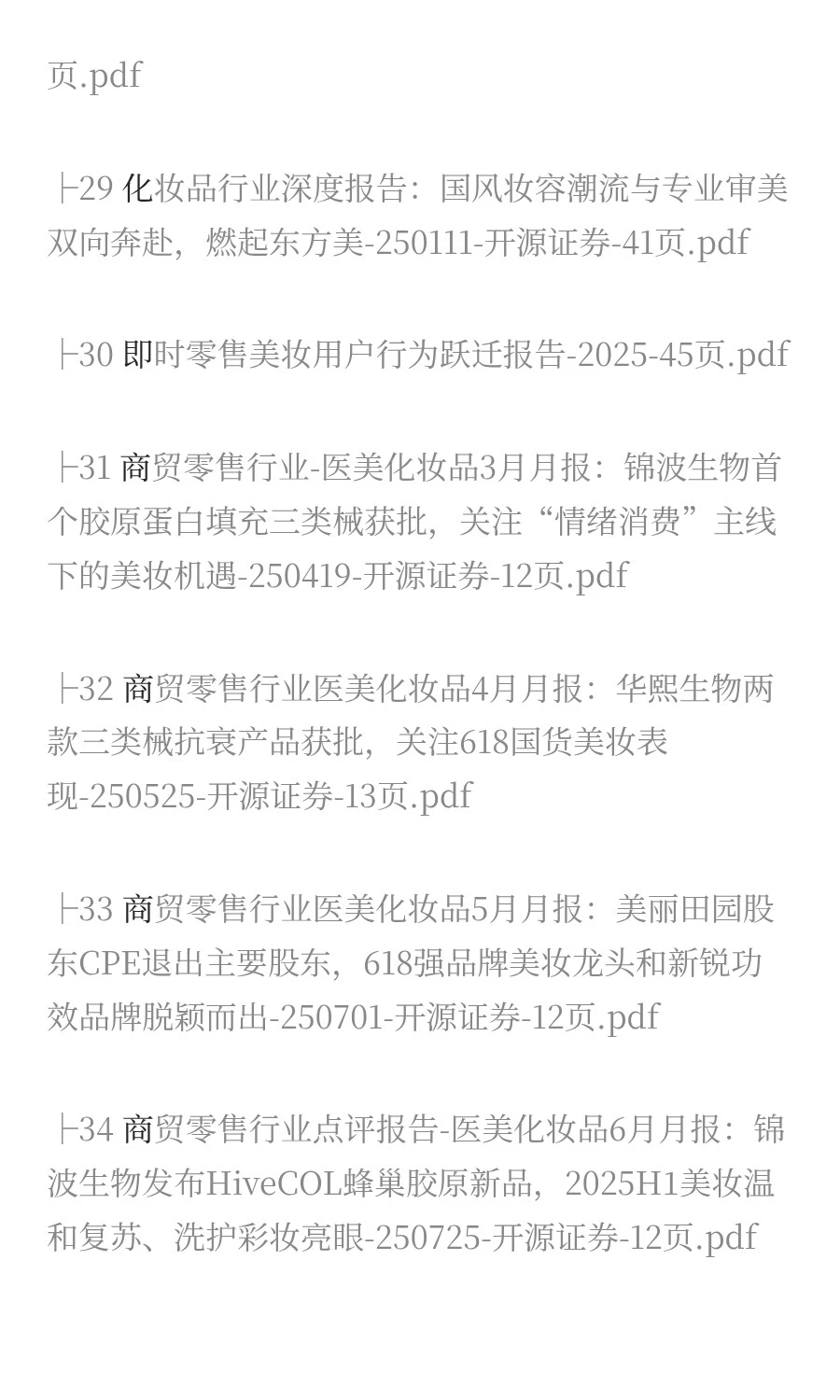 2025年美妆市场分析报告(50份)?