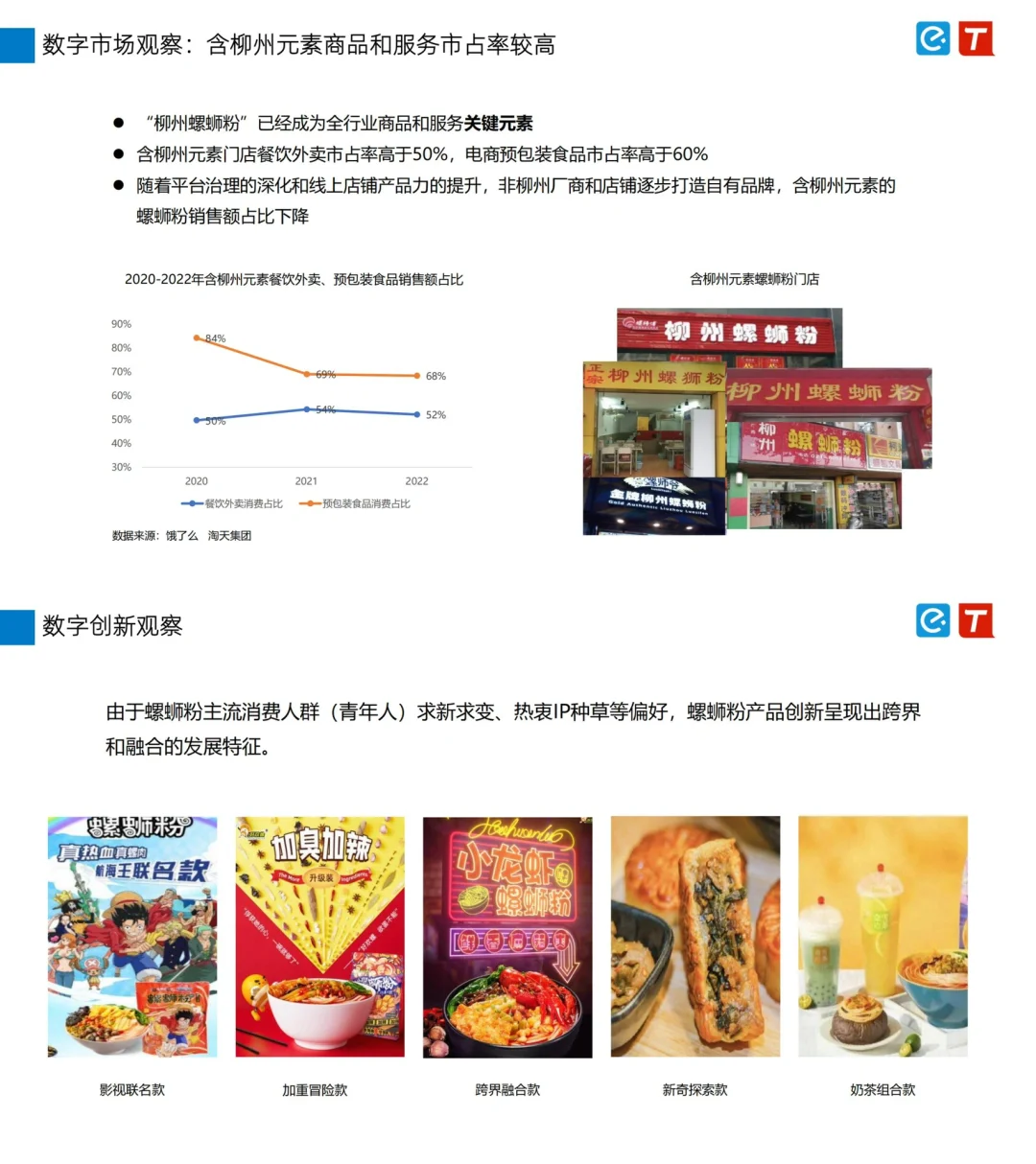 行业报告|柳州螺蛳粉:千亿级别特色产业