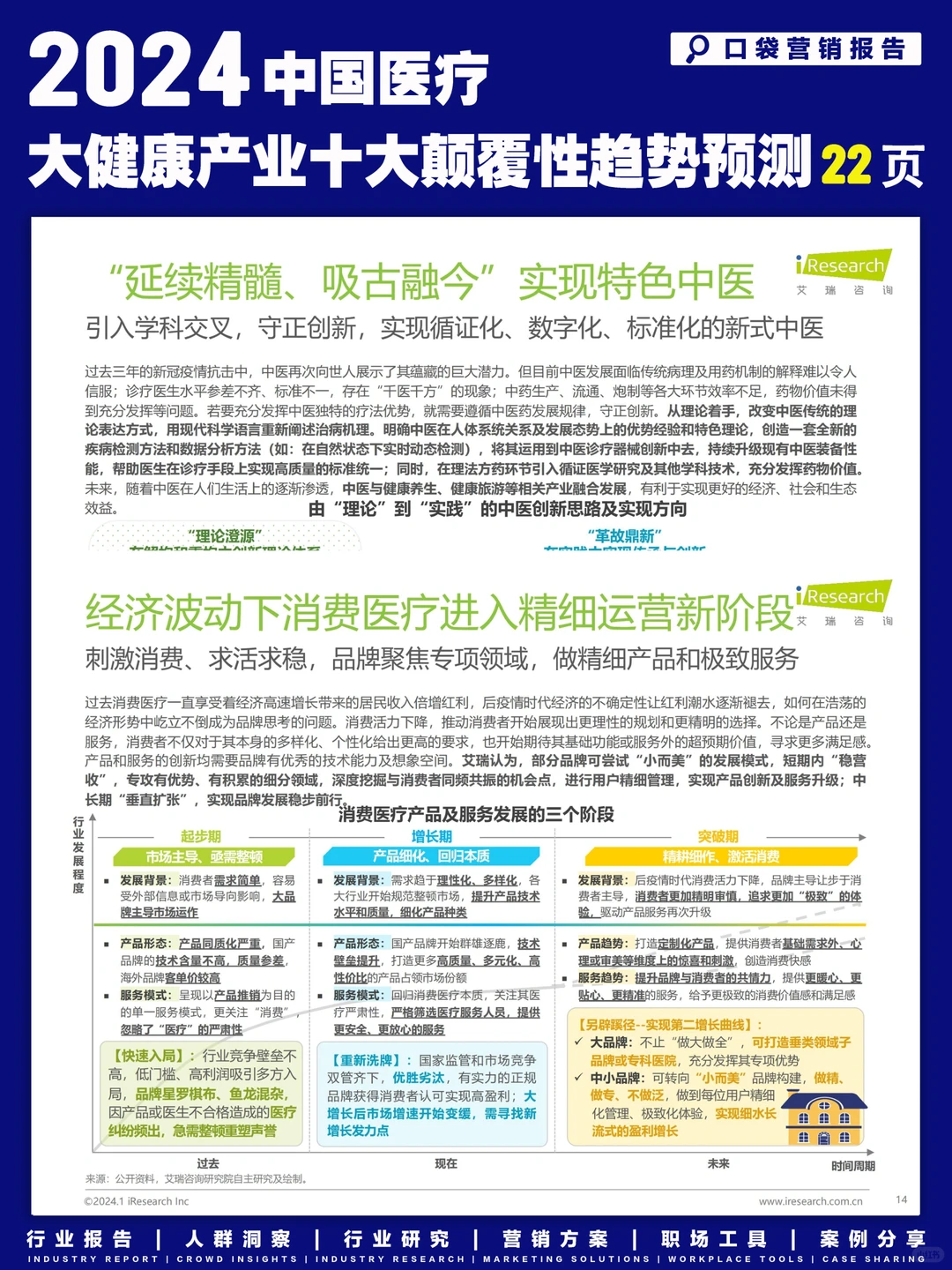 医疗大健康产业十大颠覆性趋势预测
