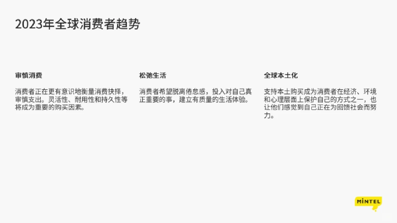 2023年全球消费者趋势洞察报告：中国篇