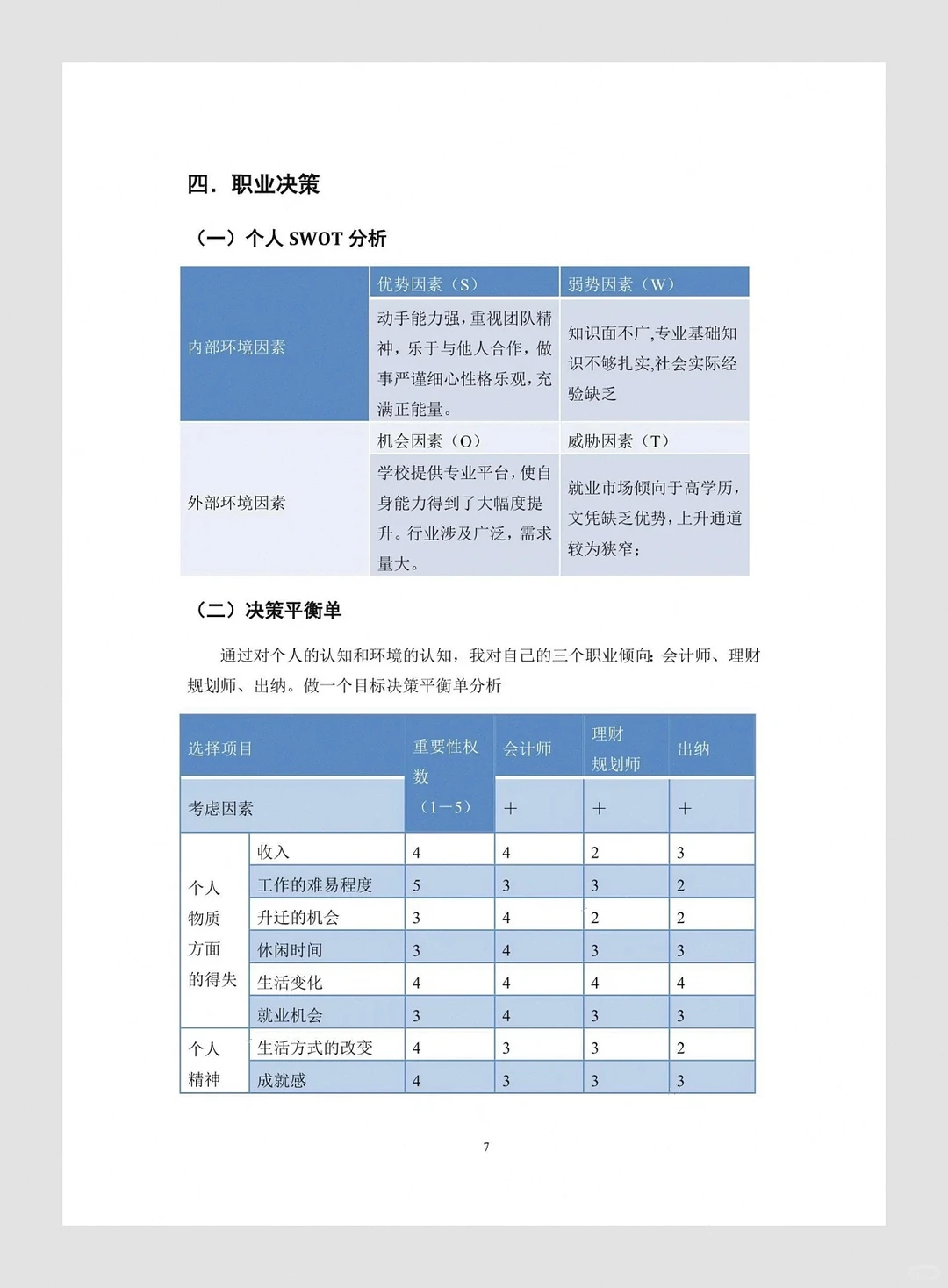 大学生涯规划大赛?2大赛道揭秘!