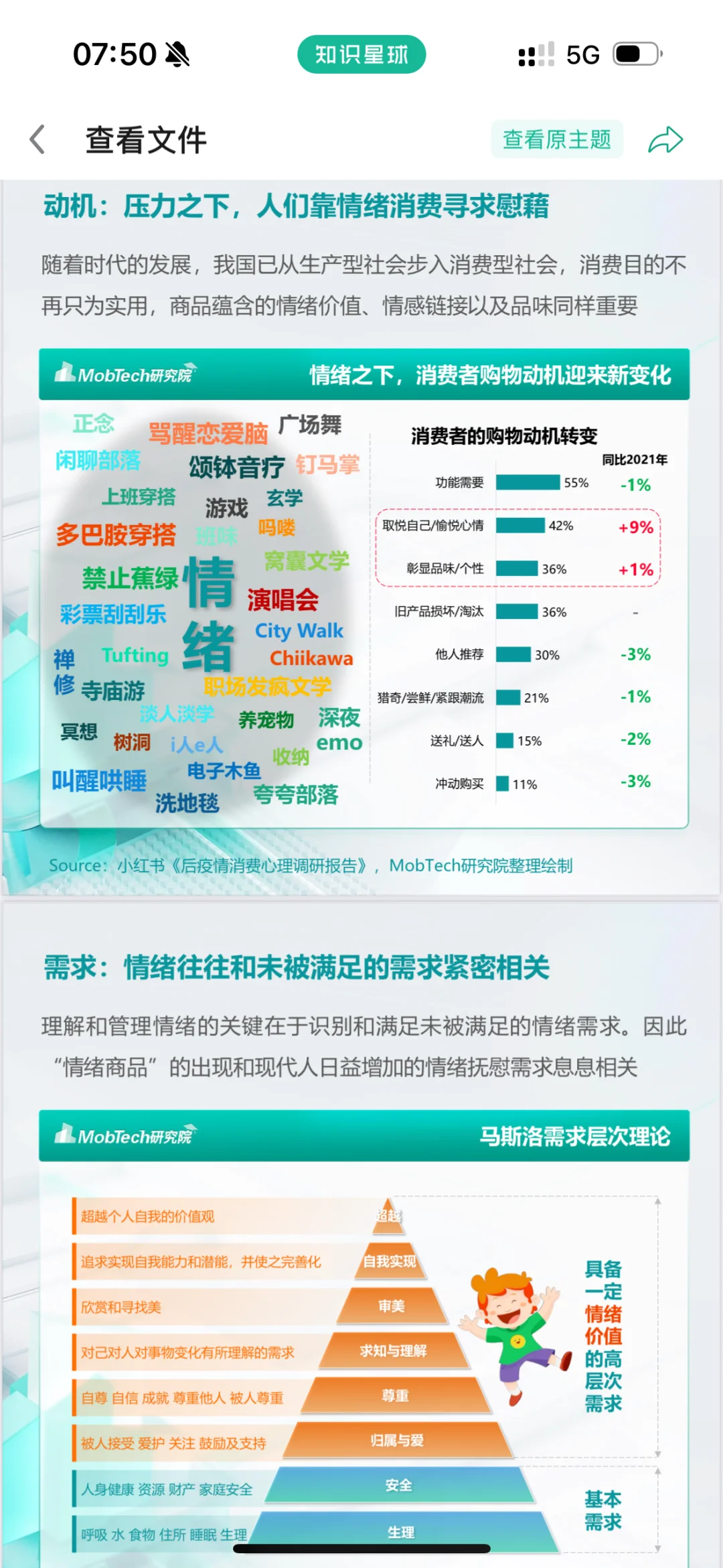 0430｜《2024年情绪经济消费人群洞察》