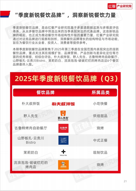 餐饮人必看!2025Q3逆势增长的3个信号