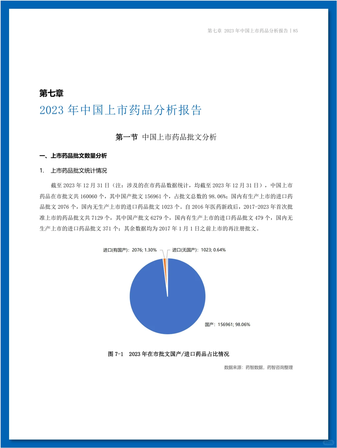 『年度盘点』中国医药研发蓝皮书