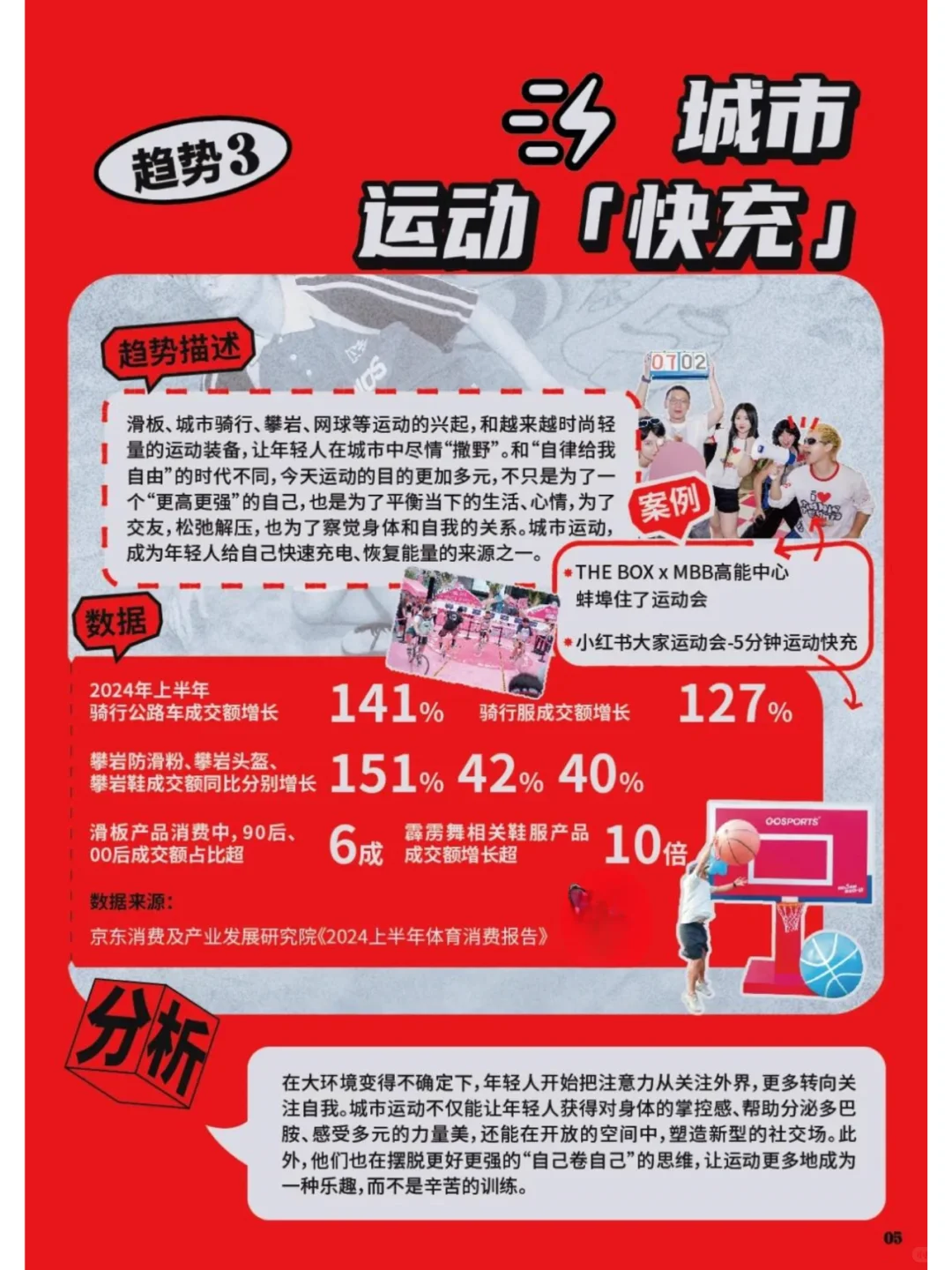 2024年轻力消费白皮书