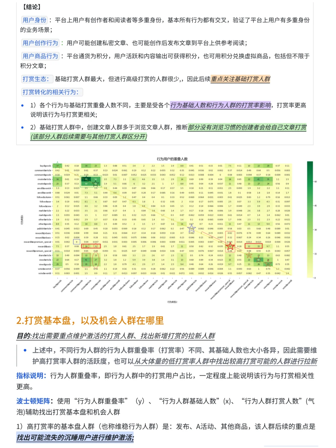 金奖作品项目：商业分析-内容社区用户分群