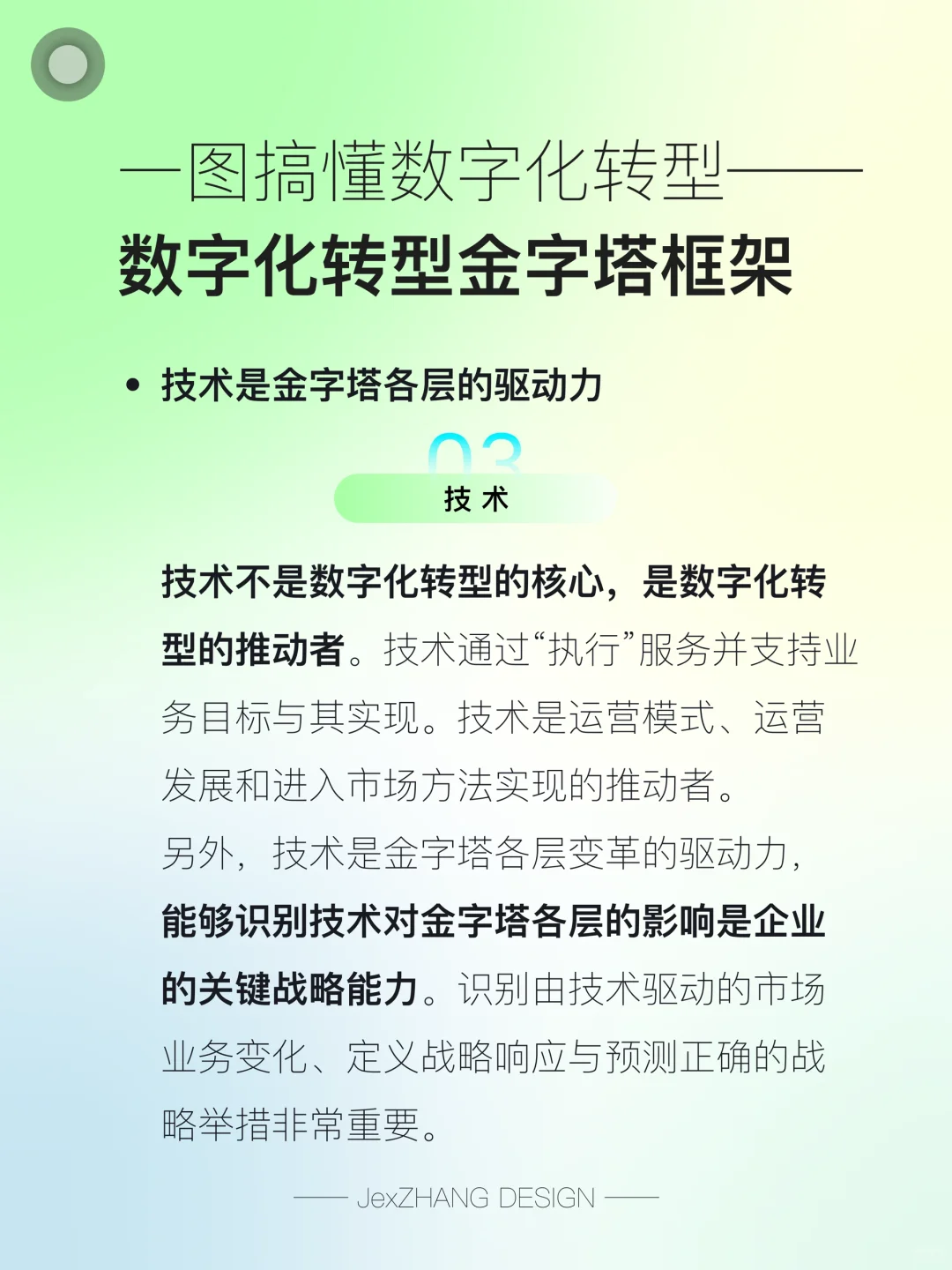 一图搞定数字化转型——数字化转型金字塔框架