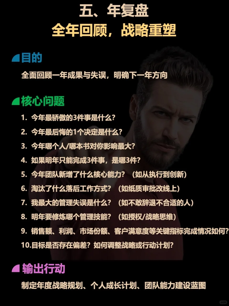 顶级复盘：优秀管理者都在用
