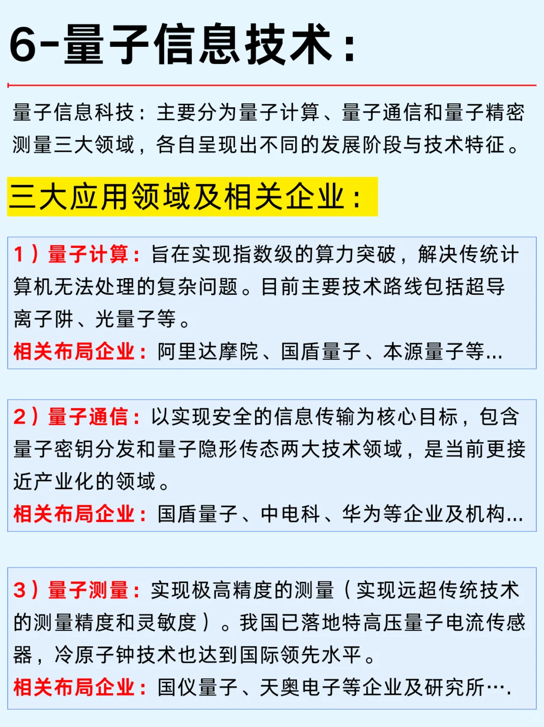 一篇吃透:六大热门科技赛道及企业分布