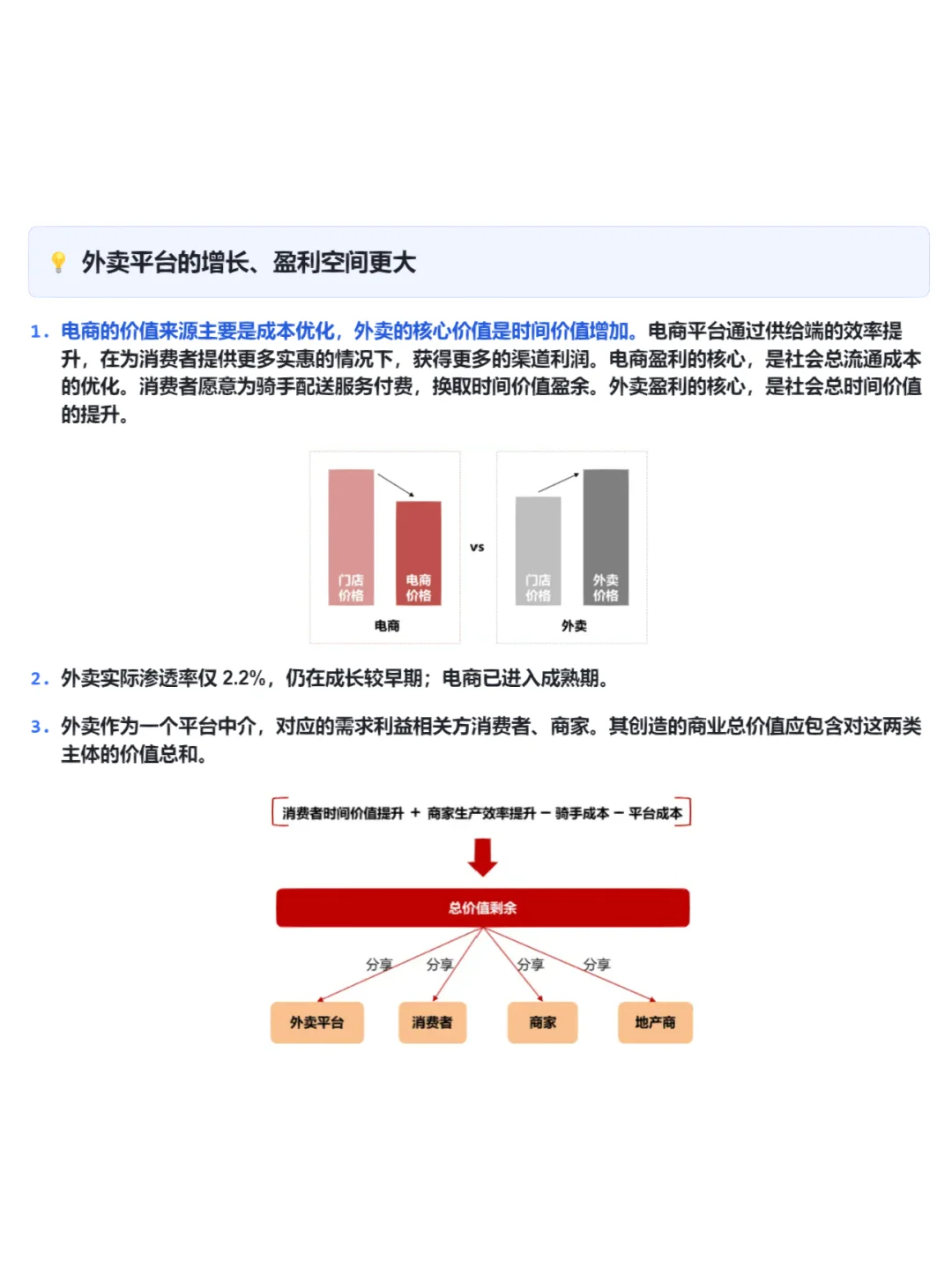 ?报告精选:外卖 vs 电商平台商业模式对比