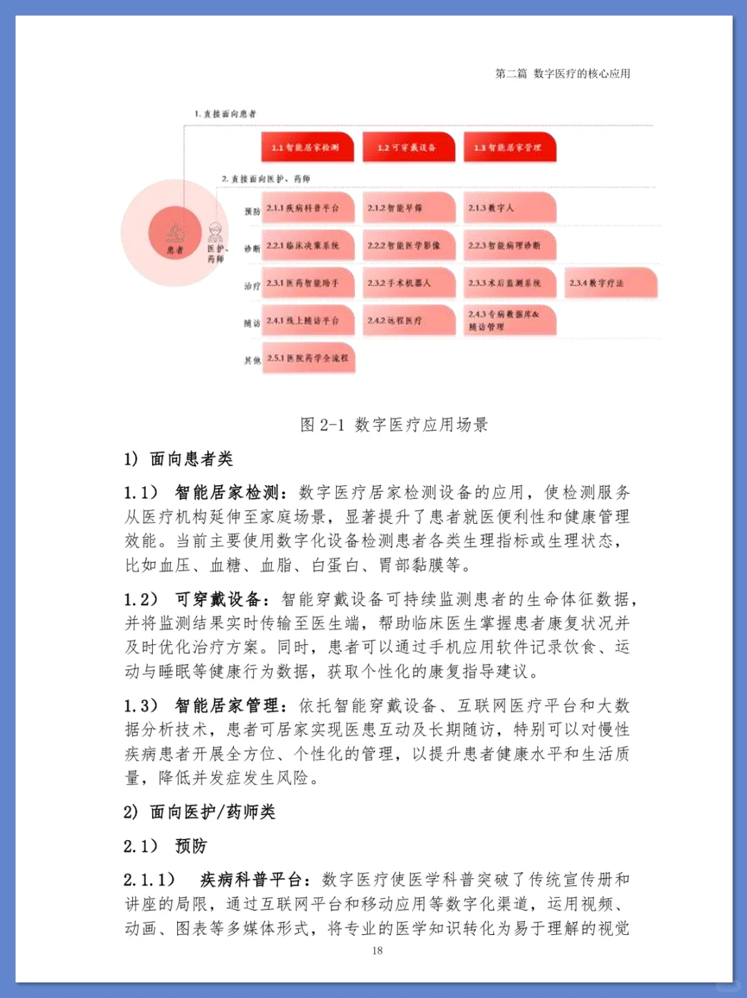 中国数字医疗发展蓝皮书 2025
