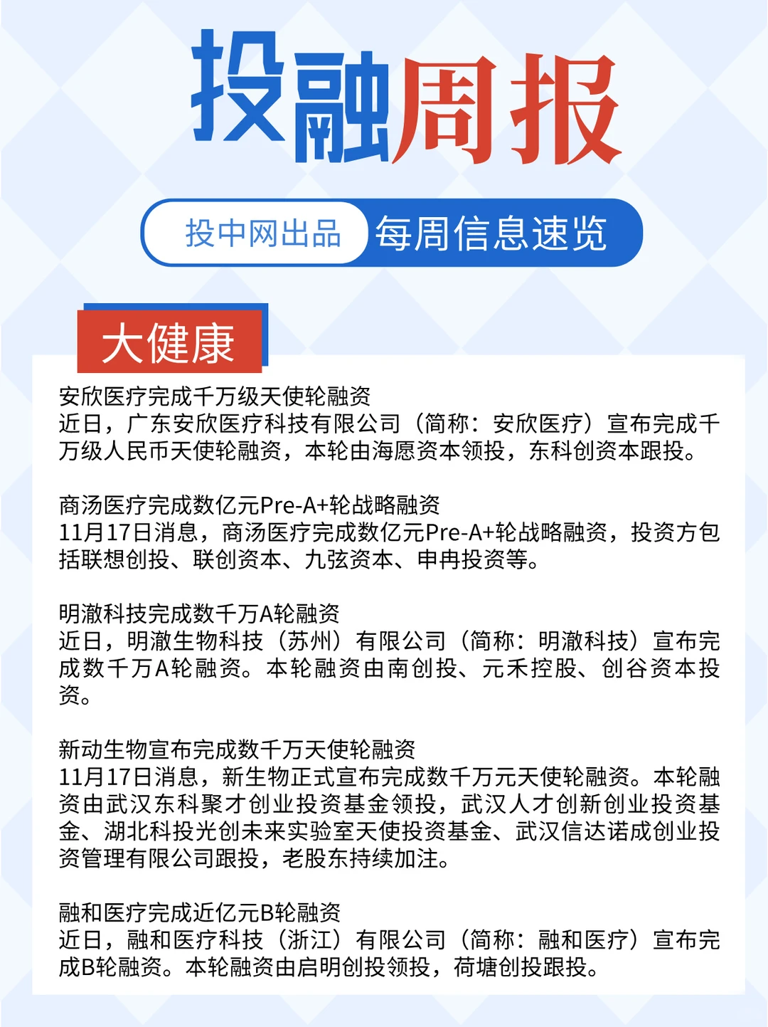 一周过去，这些品牌“搞钱”成功了