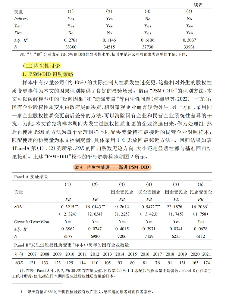 国企民企估值大不同?中特估研究新洞察!