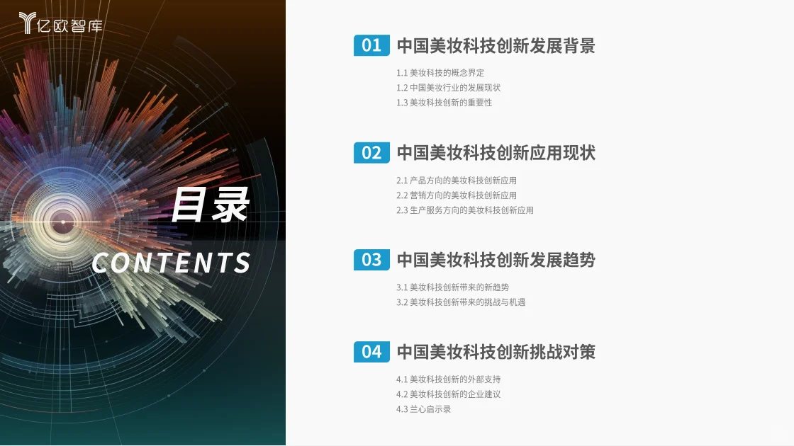 研究报告|2024年美妆科技带来行业变革!