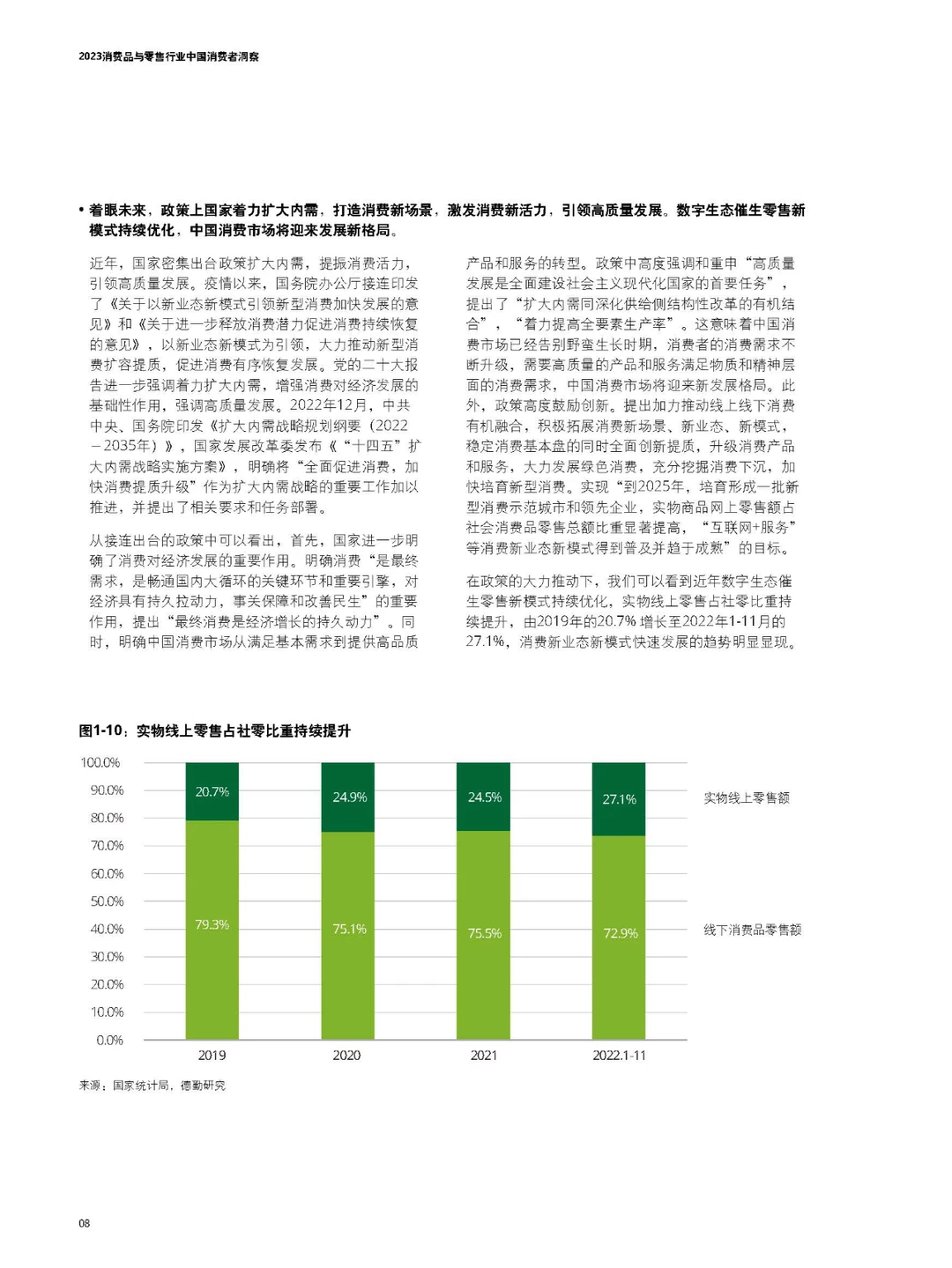 2023消费者洞察及市场展会行业研究报告