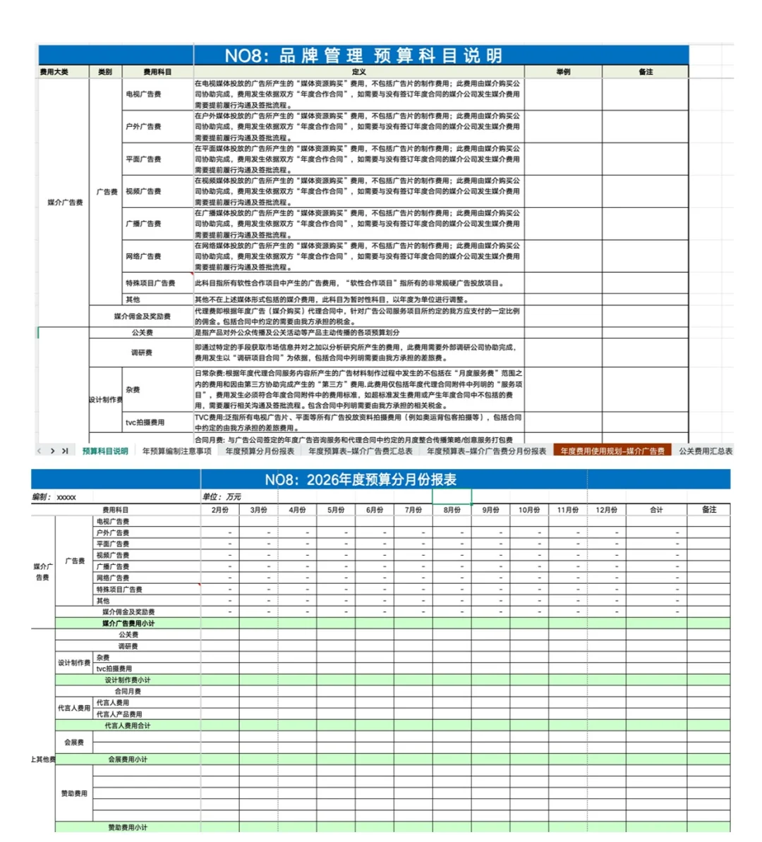 年度品牌策略落地模板?直接抄