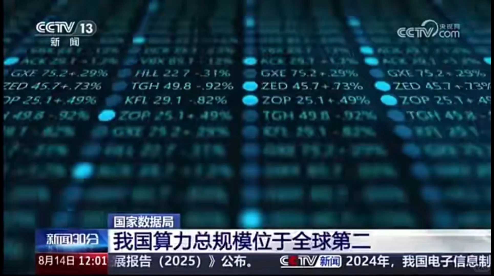 ?【重磅】全国一体化大数据市场正在加快