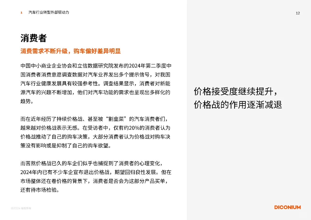 2025年中国汽车行业转型