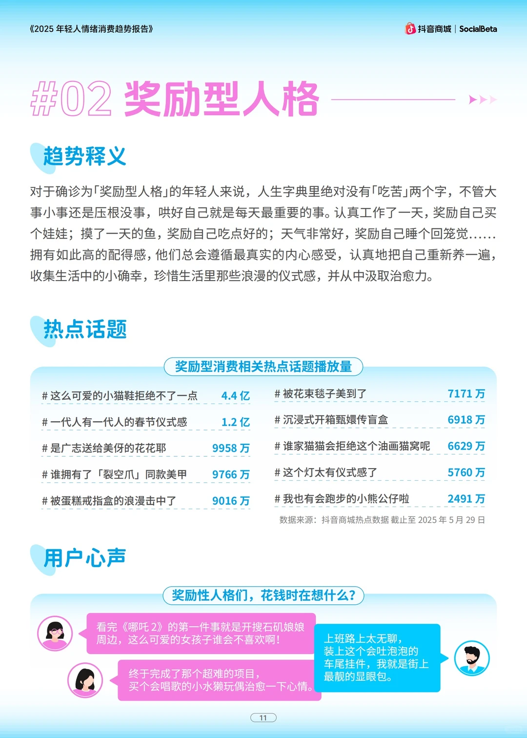 行业报告:2025情绪经济消费趋势!