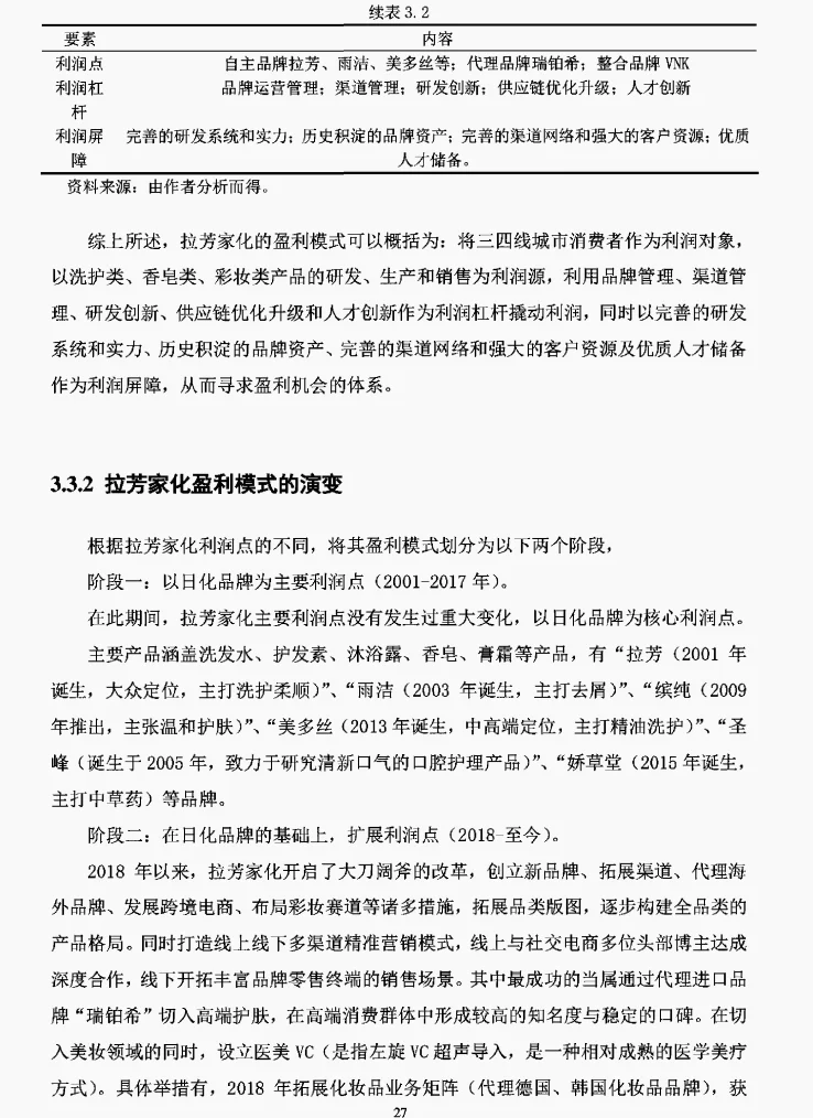 文献73:拉芳家化盈利模式研究