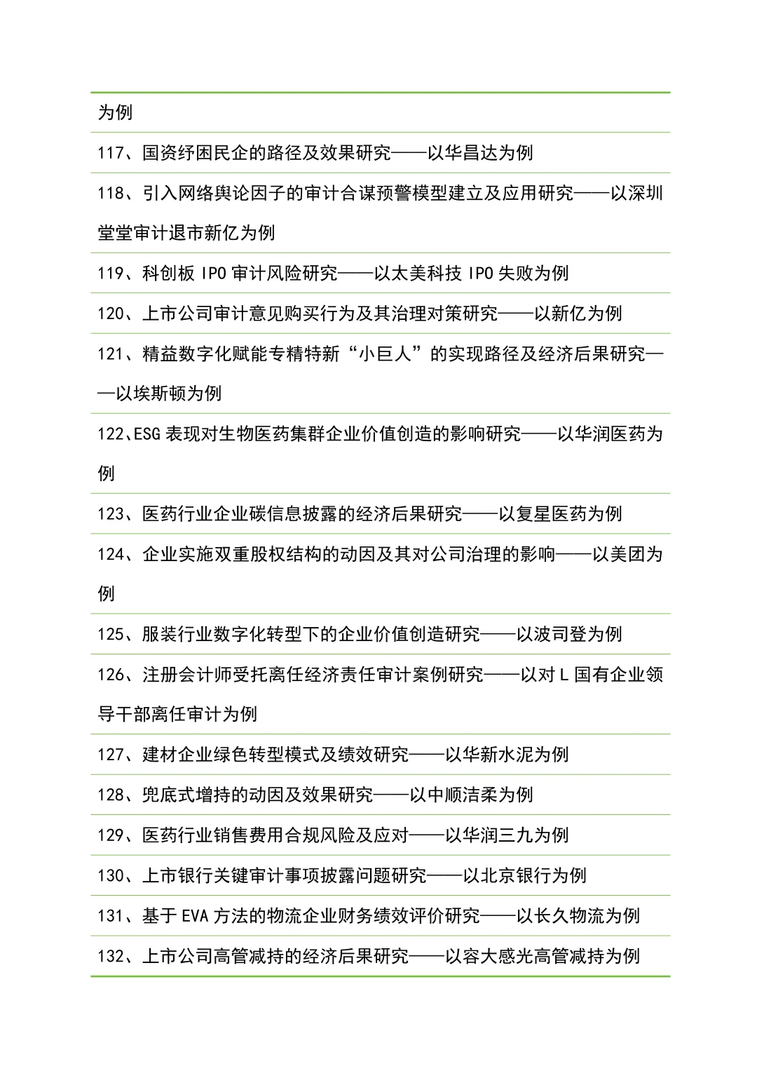 财务管理专业论文题目分享(附研究案例)