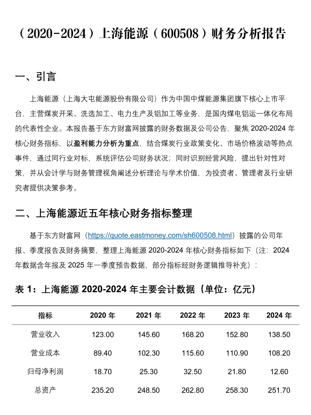 2020-2024上海能源财务分析报告来啦！