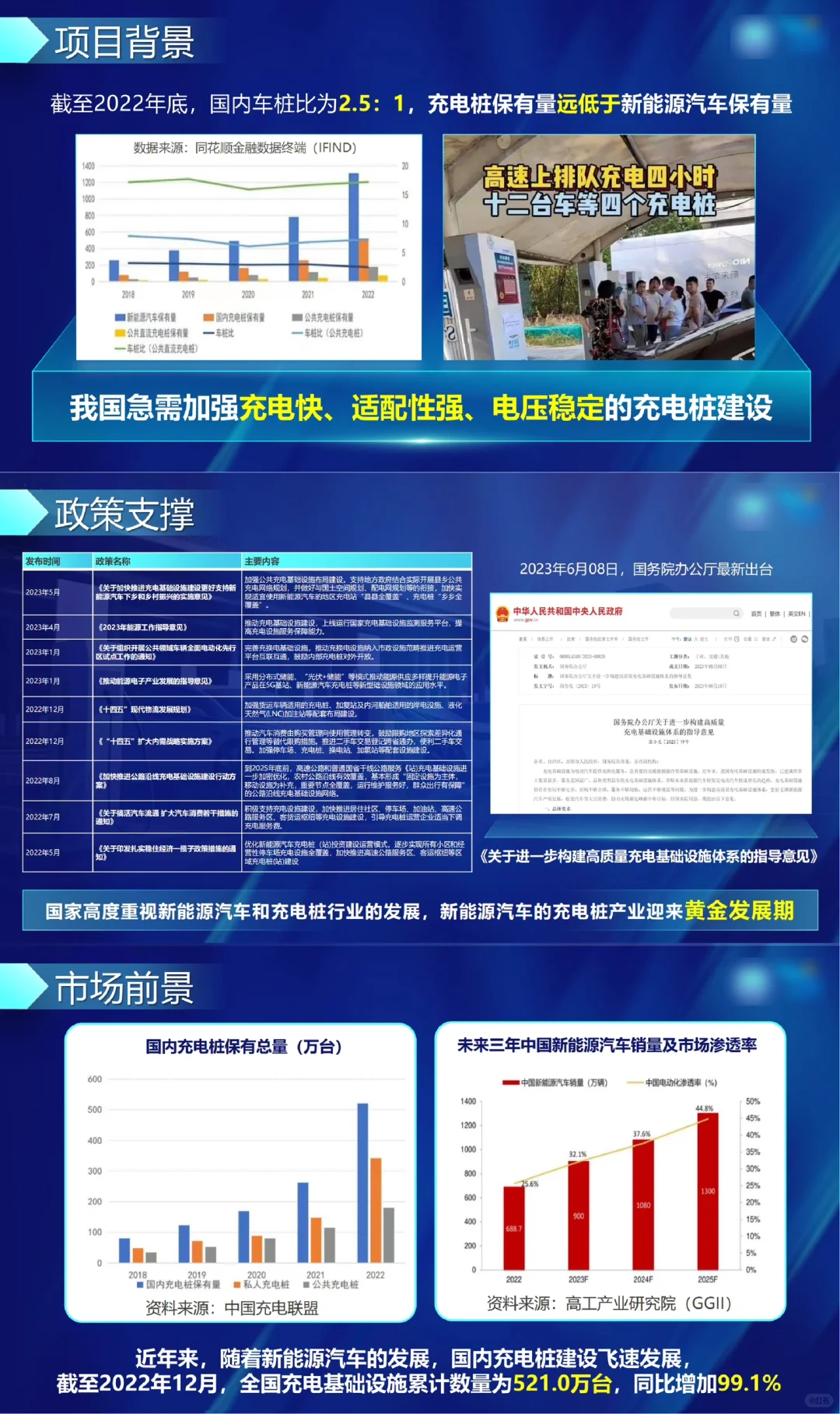 中国国际大学生创新大赛国奖?案例分析