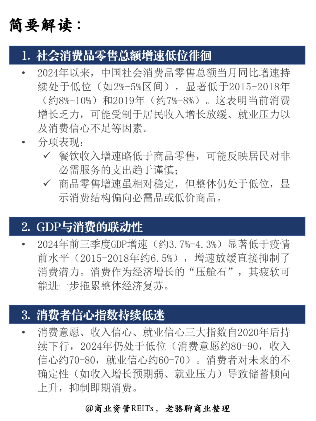 一张图看消费走势