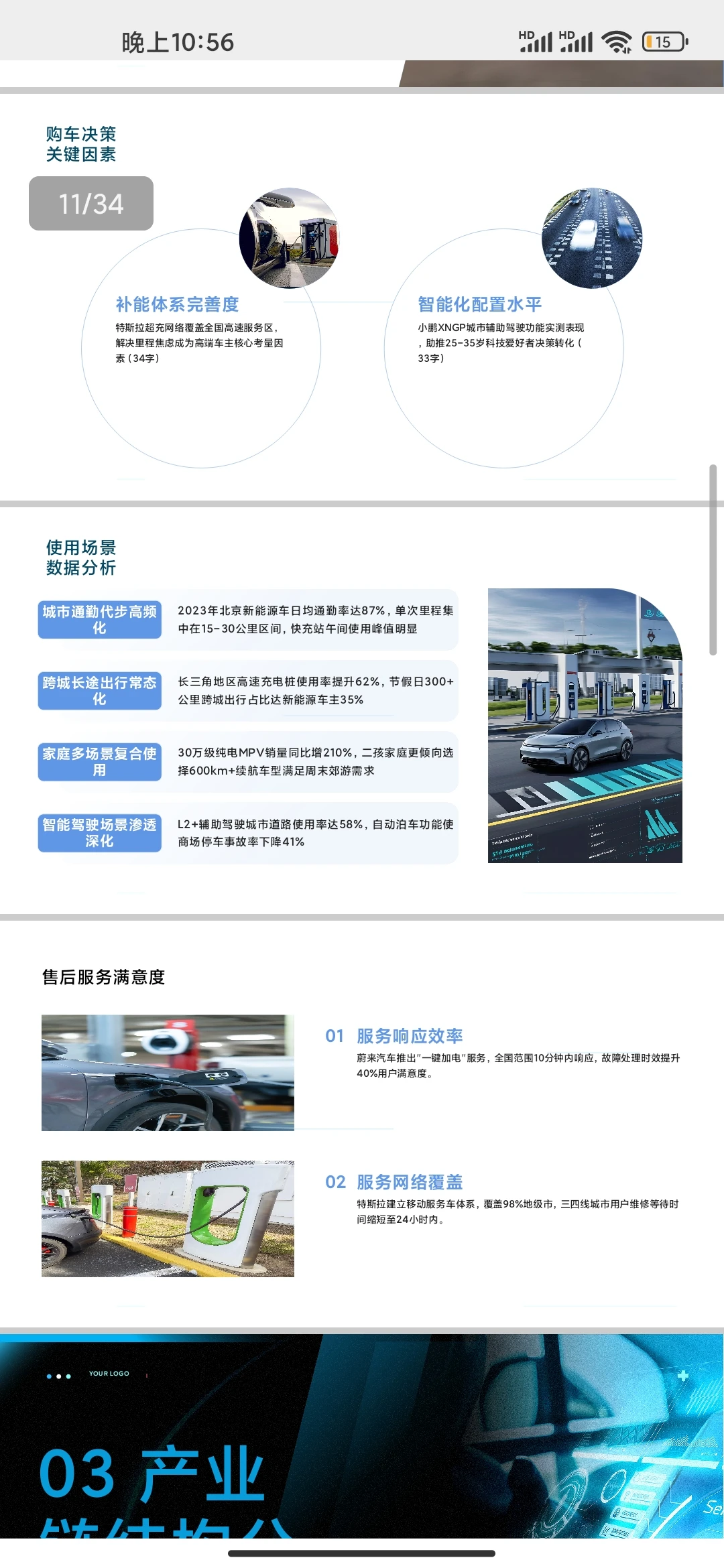 ppt分享新能源汽车行业深度分析
