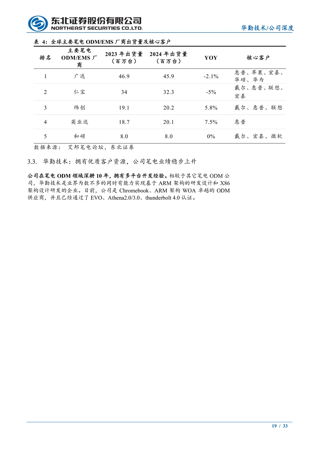 华勤技术:全球智能手机ODM龙头研究报告