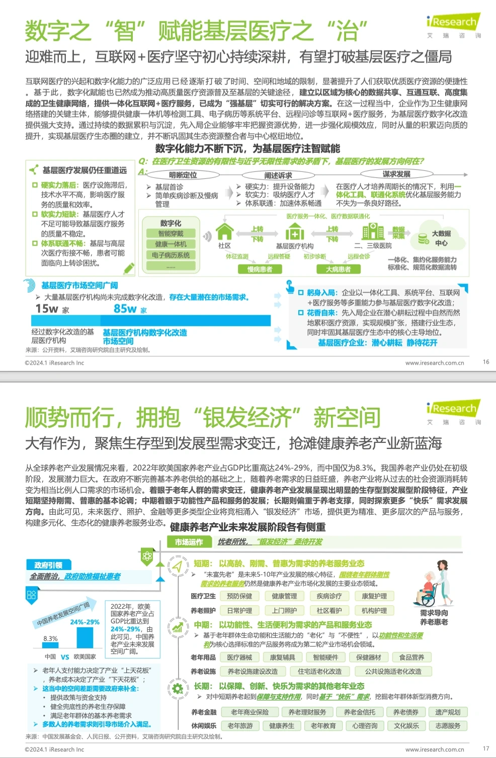 健康报告|2024年中国医疗健康产业十大趋势