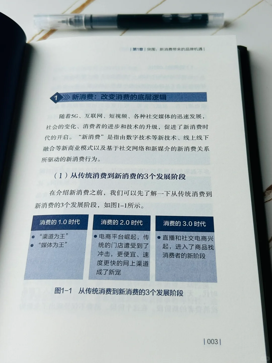 新消费时代,如何打造“疯长”的品牌??