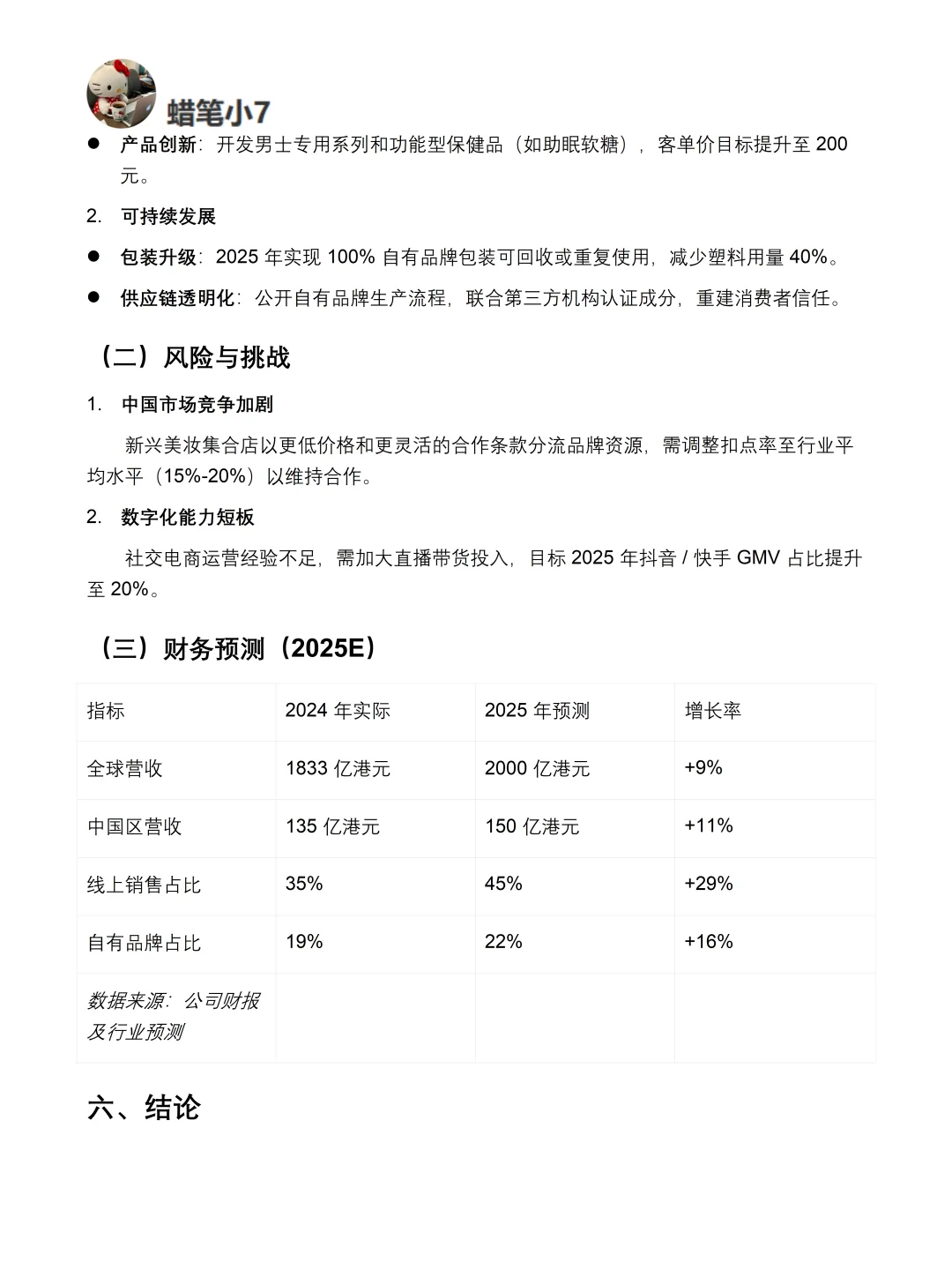 屈臣氏品牌深度分析报告来啦?！