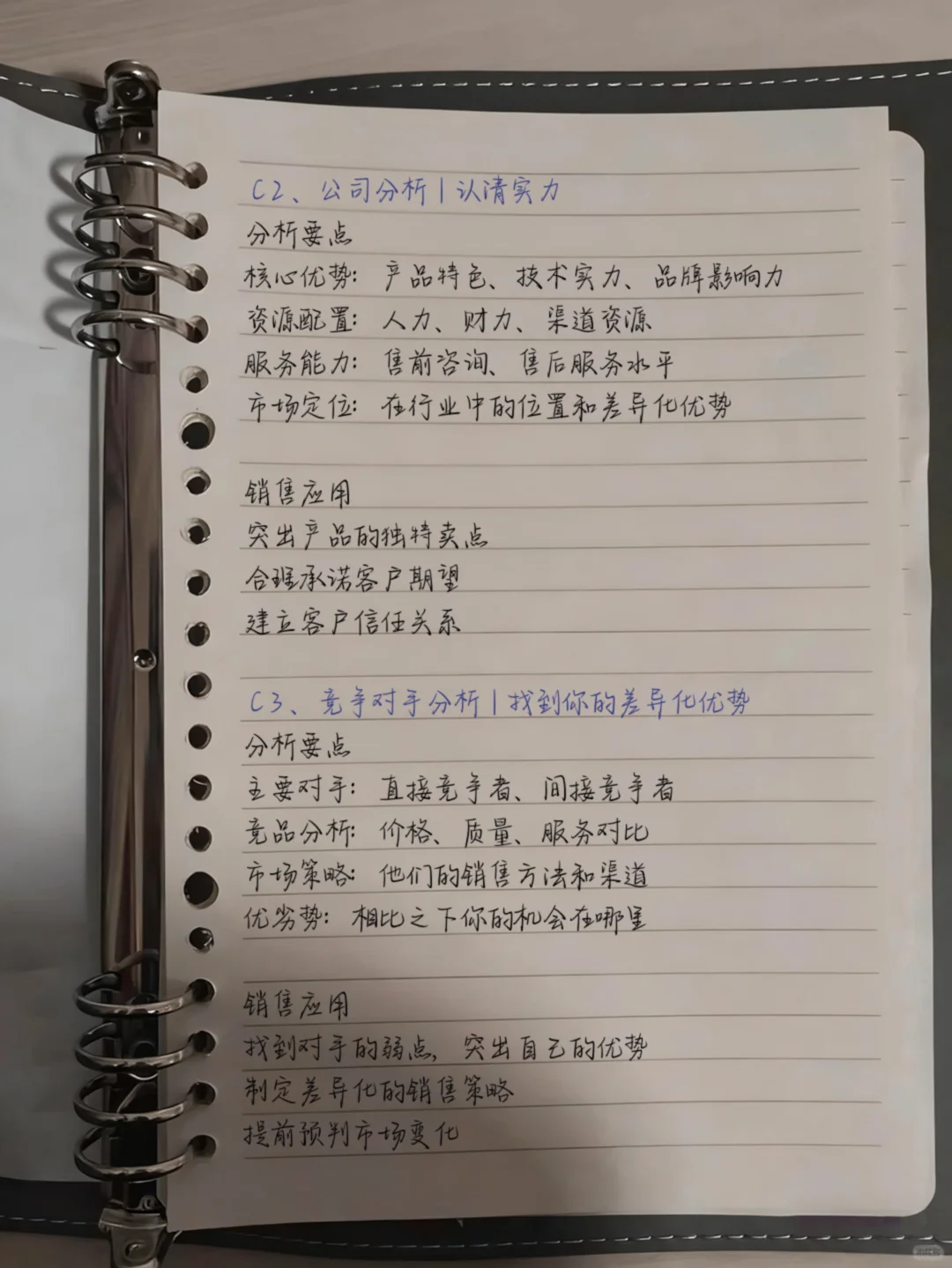 销售如何分析客户/产品/对手/合作/环境