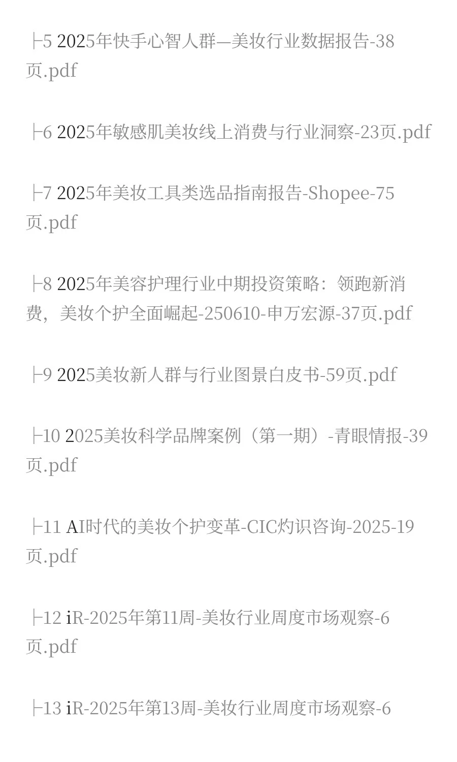 2025年美妆市场分析报告(50份)?