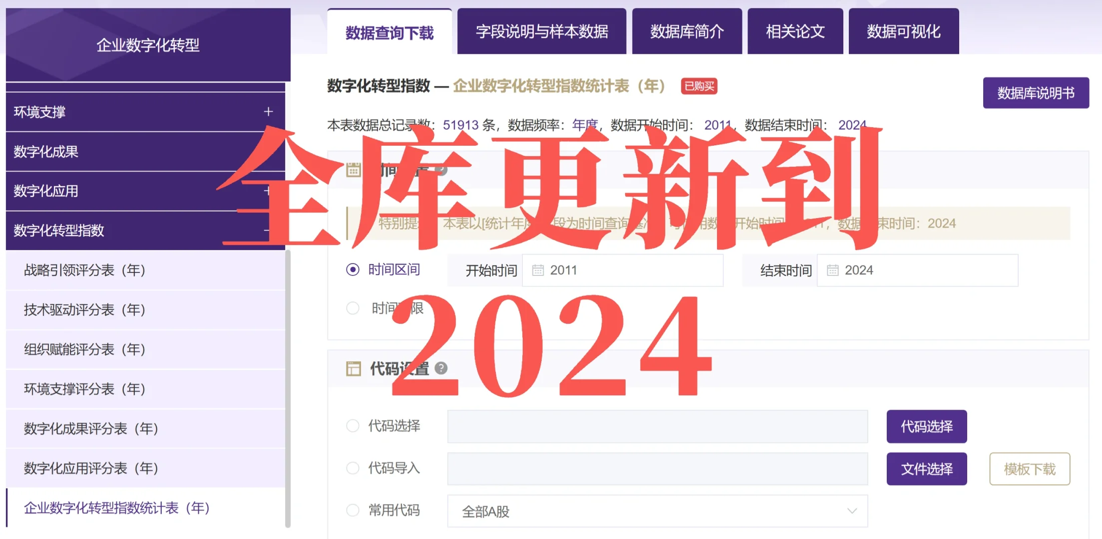 【24年完整】企业数字化转型数据 2025年 最新