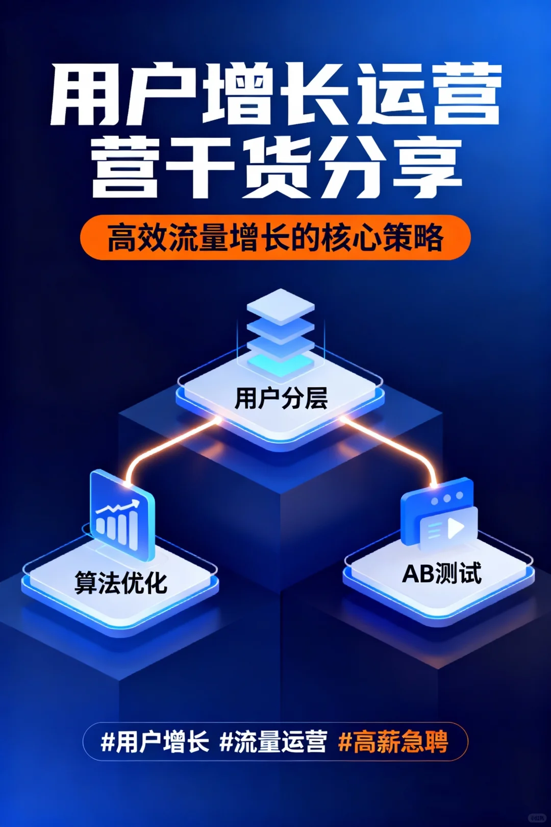 这个岗位在干嘛❓